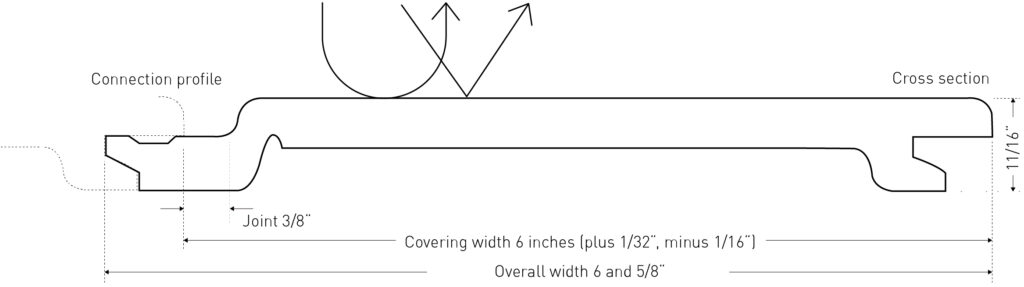 Technical drawing of selekta profile